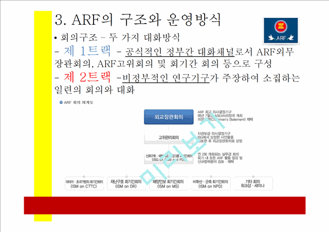 ARF,APEC 비교 분석   (6 )